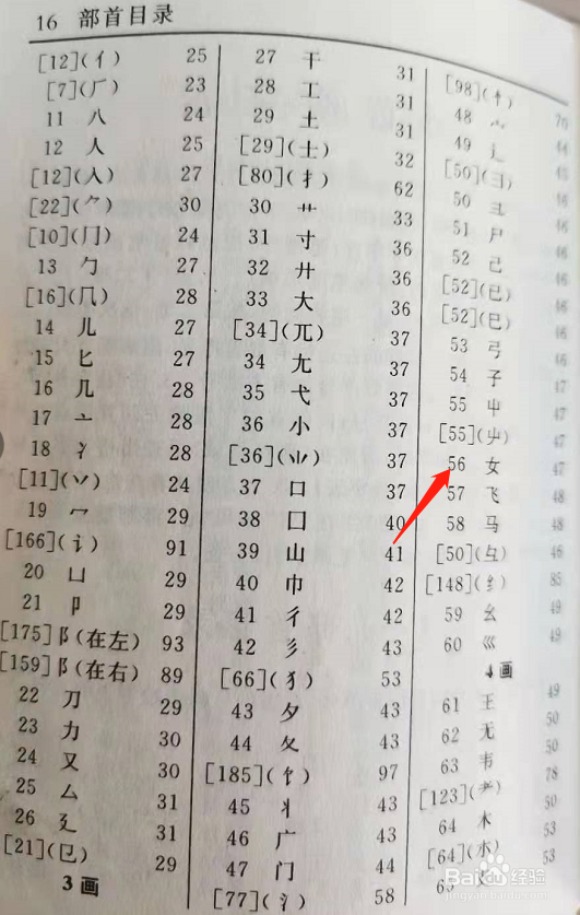 敖婿怎么拼读