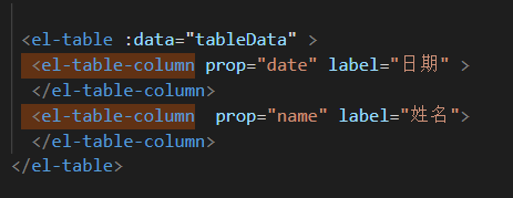 如何设置el-table的表中表
