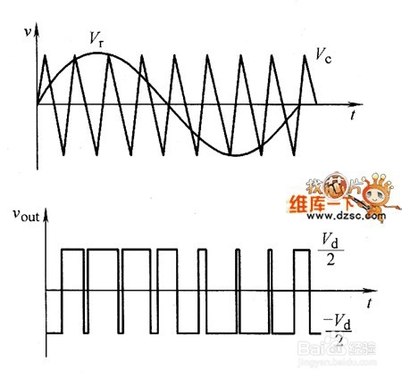 LED灯RGB三色工作电压不同电源如何配置