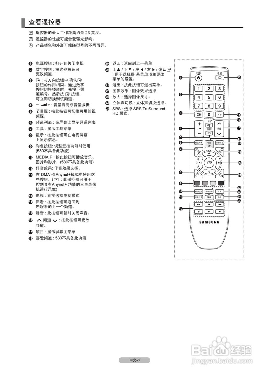三星BN68-01983G型液晶彩电说明书:[1]