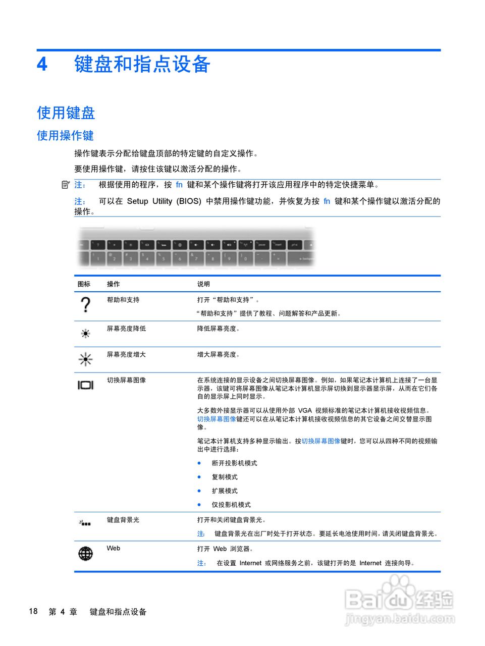 惠普 HP Envy 14笔记本电脑说明书:[3]