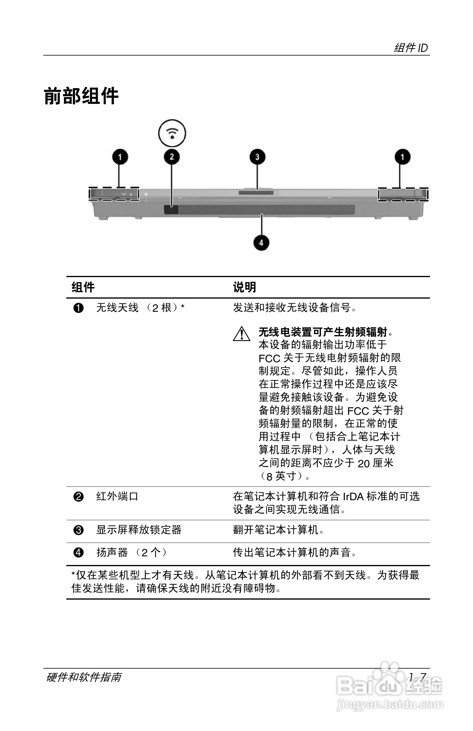惠普(康柏) HP Compaq nc6230笔记本电脑说明书:[2]