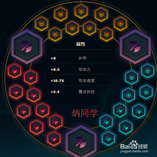 LOL英雄联盟adc大嘴深渊巨口克格莫玩法新套路