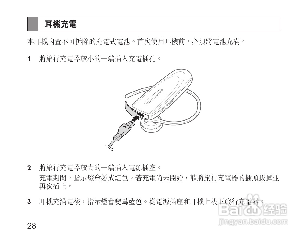 三星HM110蓝牙耳机使用说明书:[4]