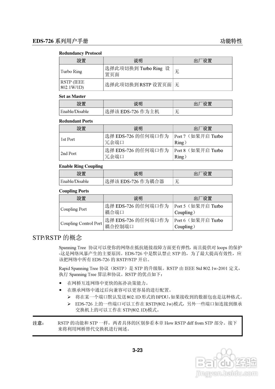 MOXA EDS-726系列以太网交换机用户手册:[4]