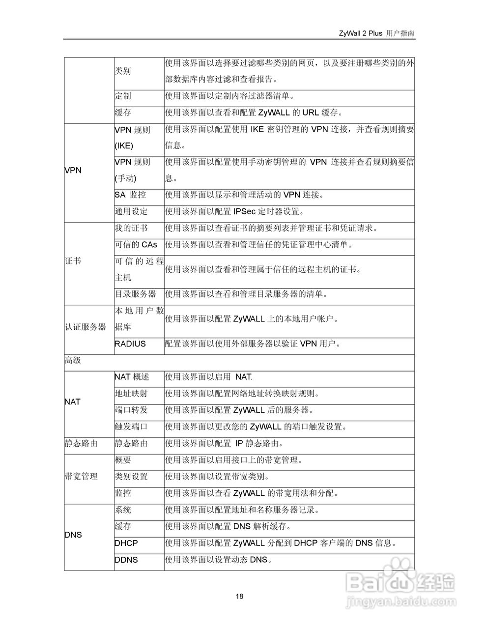 ZyXEL ZyWALL 2 Plus网络安全设备用户手册:[3]