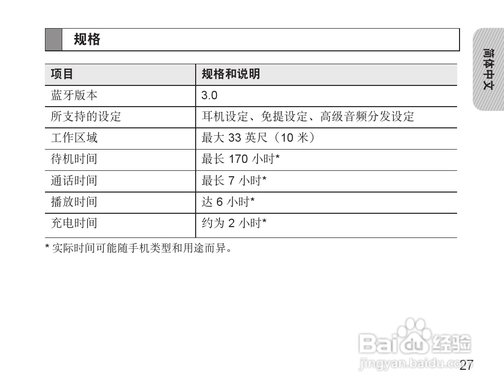 三星HS3000蓝牙耳机使用说明书:[3]