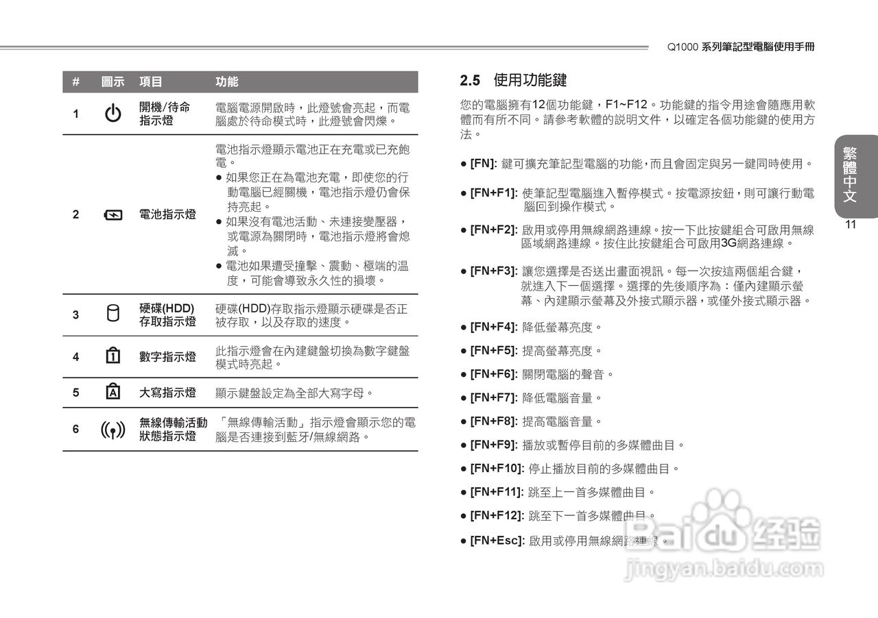技嘉Q1000C笔记本电脑使用说明书:[6]