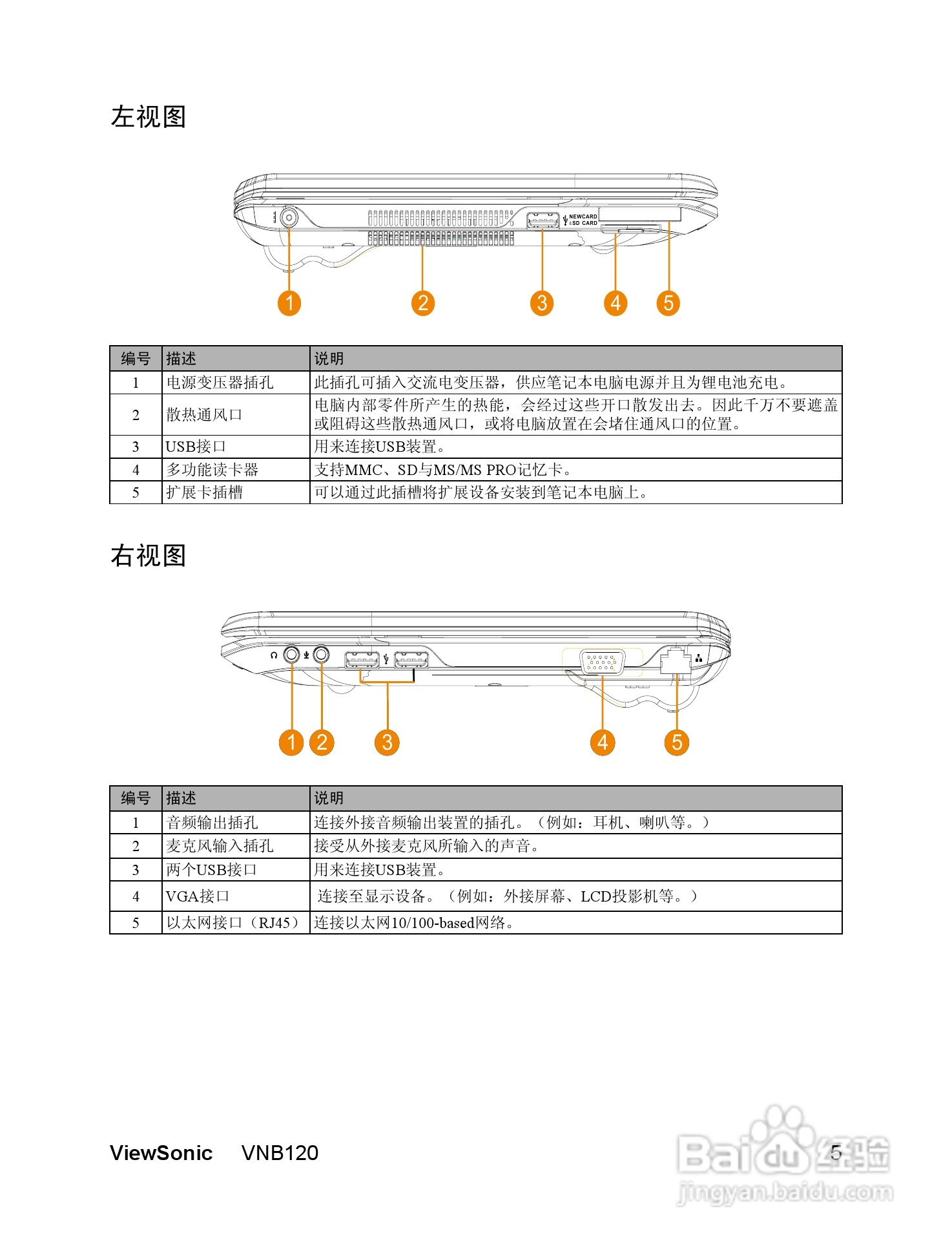 优派VNB120笔记本电脑使用说明书:[2]