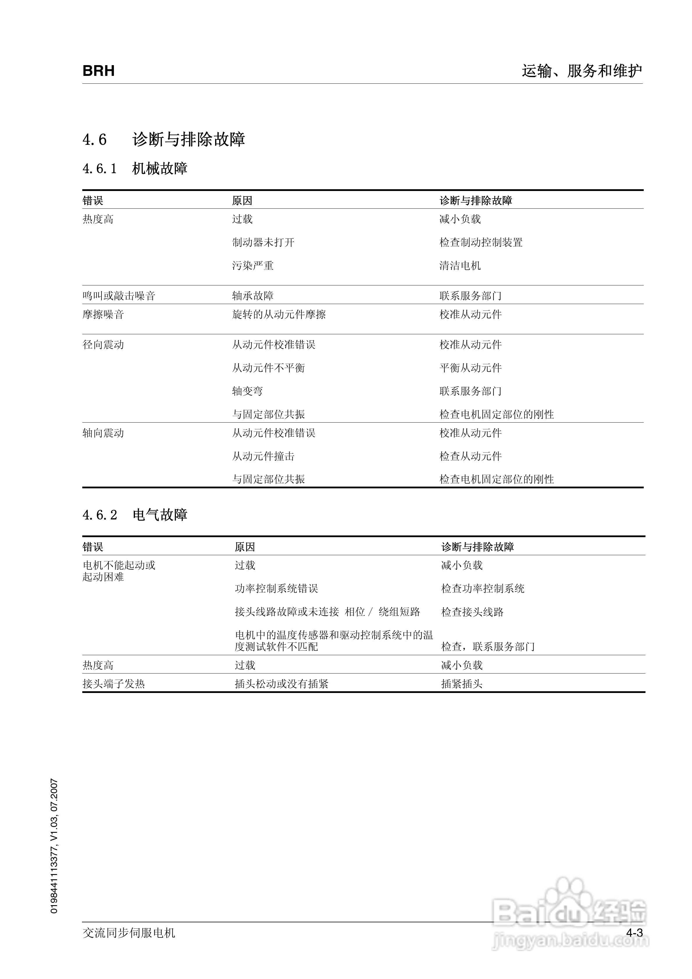 施耐德交流同步伺服电机BRH说明书:[2]
