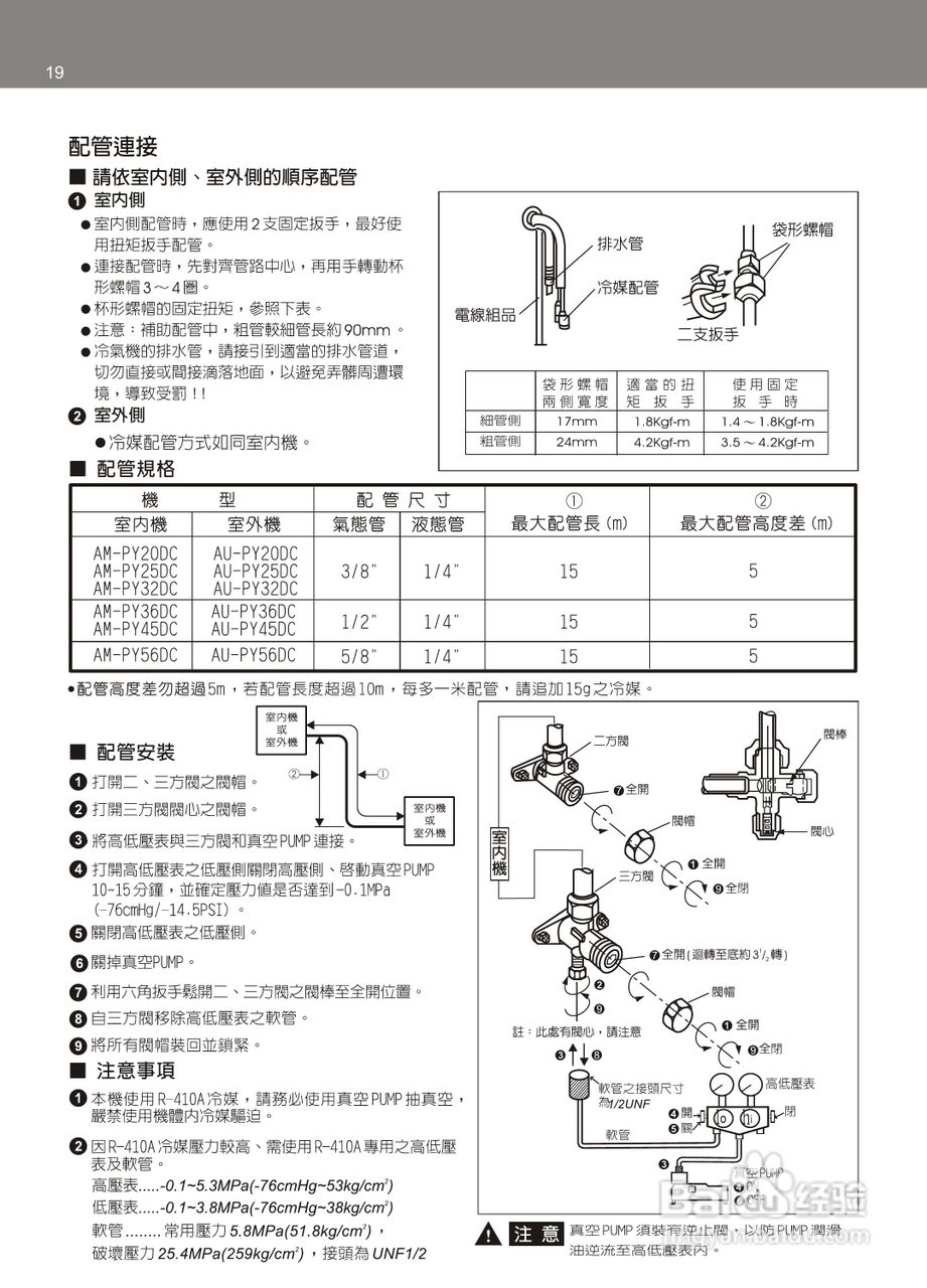 声宝AM-PY25DC/AU-PY25DC型变频冷气机说明书:[2]