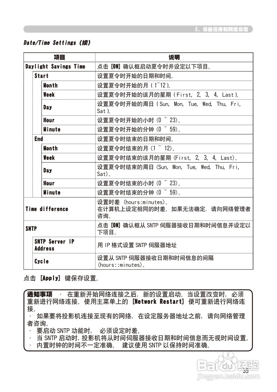 日立 CP-X268A投影机说明书:[13]
