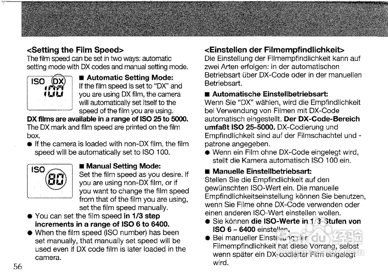 CONTAX G2数码相机说明书:[3]