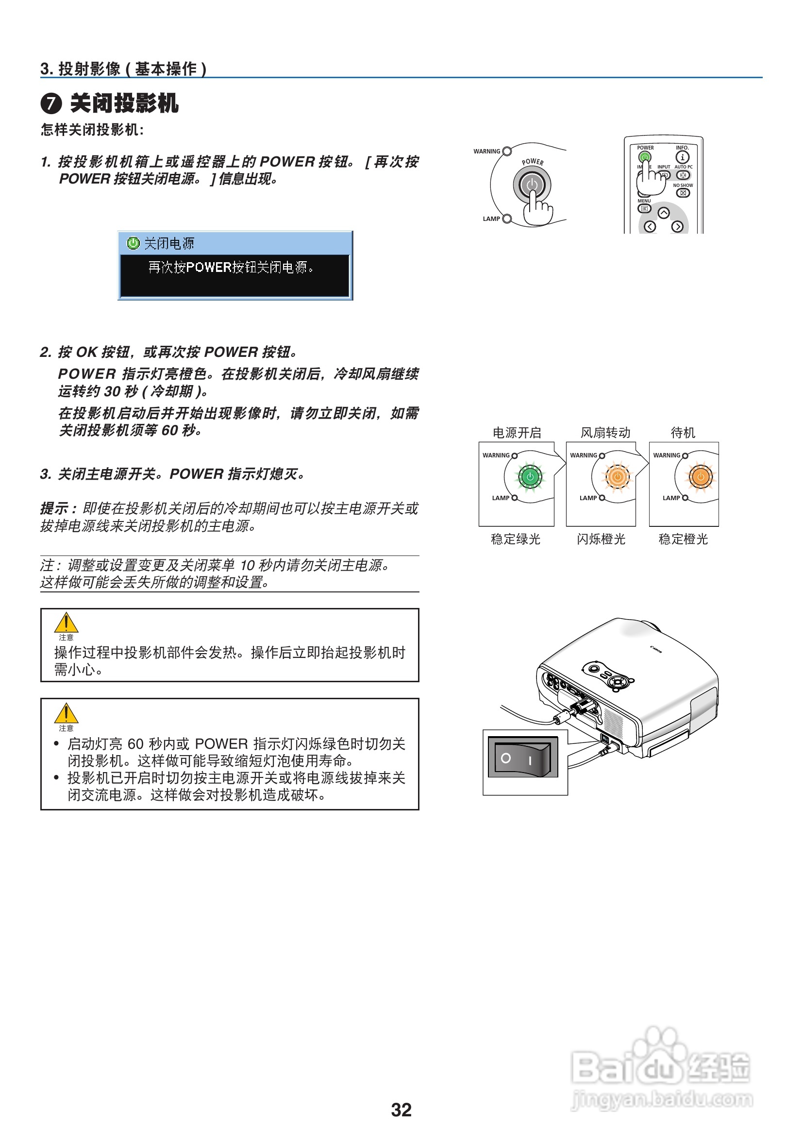 佳能LV-7265投影仪使用说明书:[4]