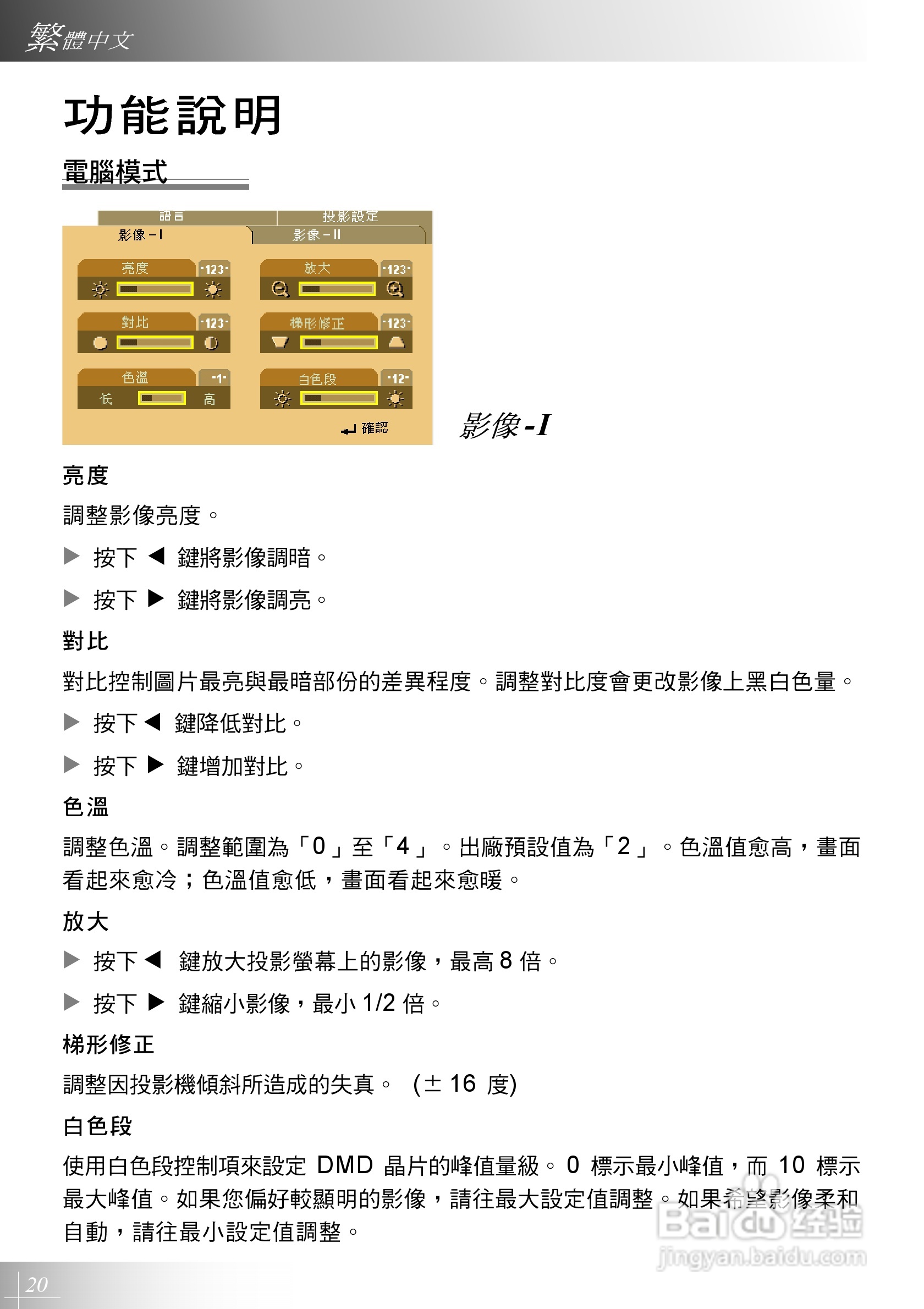 Optoma奥图码 EP731投影机说明书:[2]