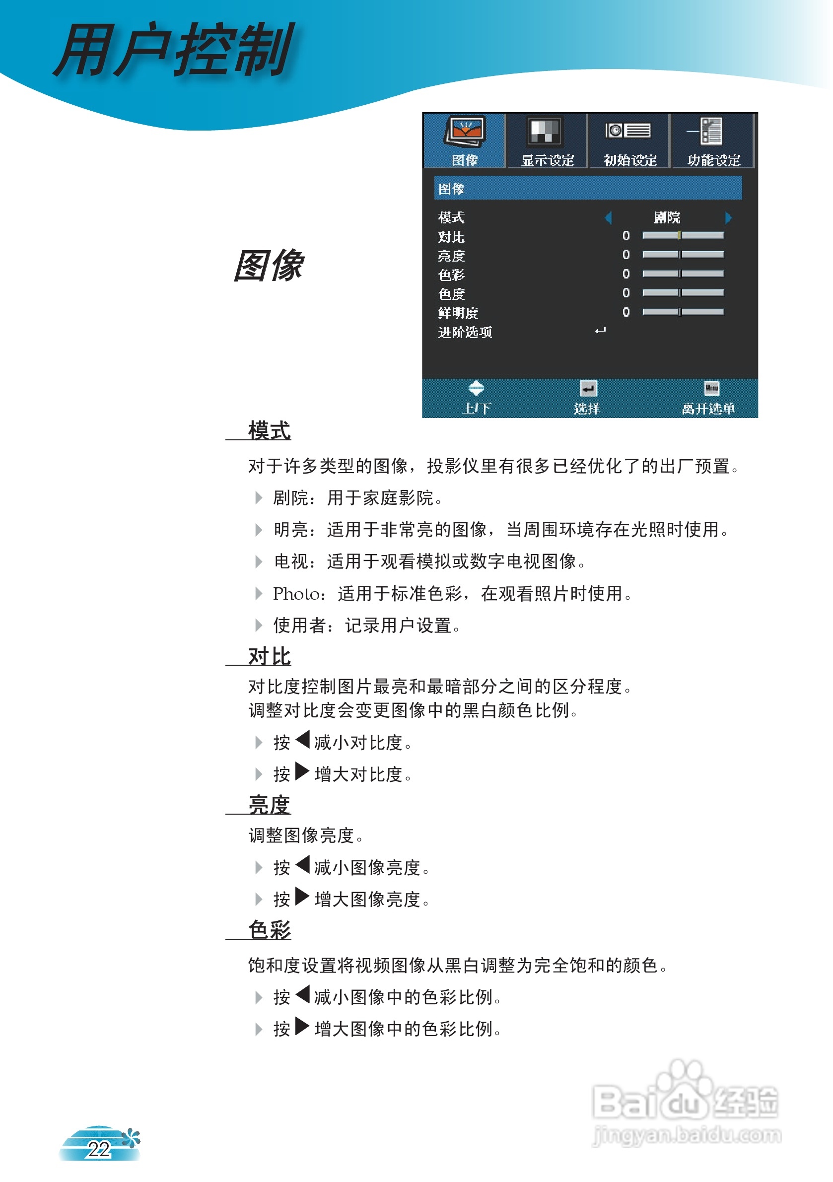 奥图码 HD73投影机说明书:[3]