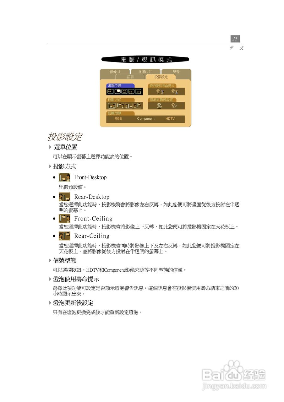 奥图玛投影机EP735型说明书:[3]