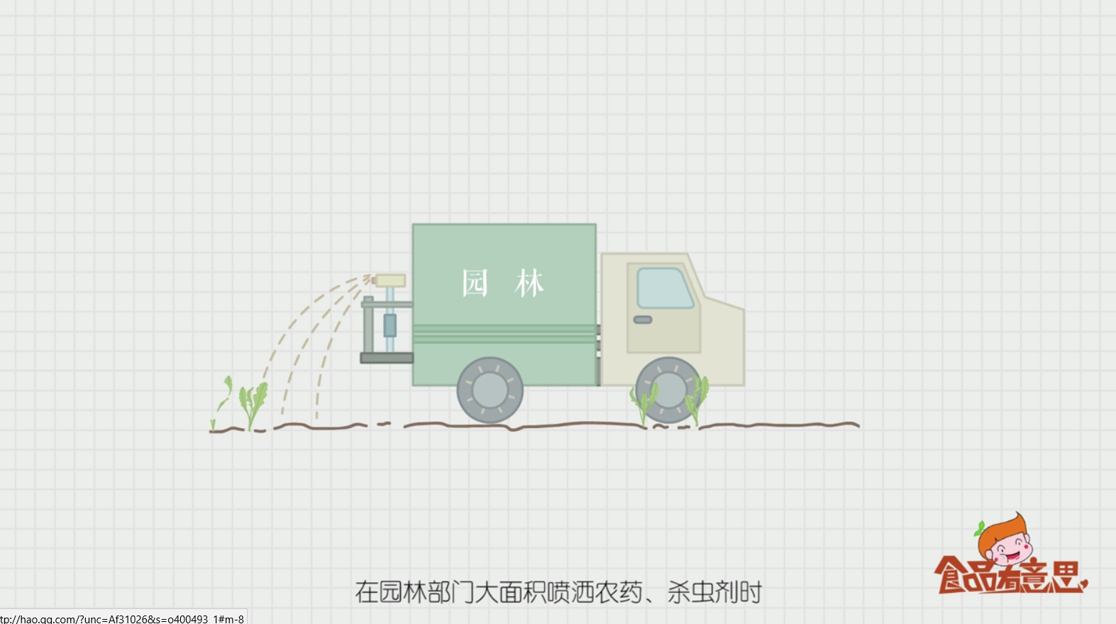 如何区别野菜与绿色食品