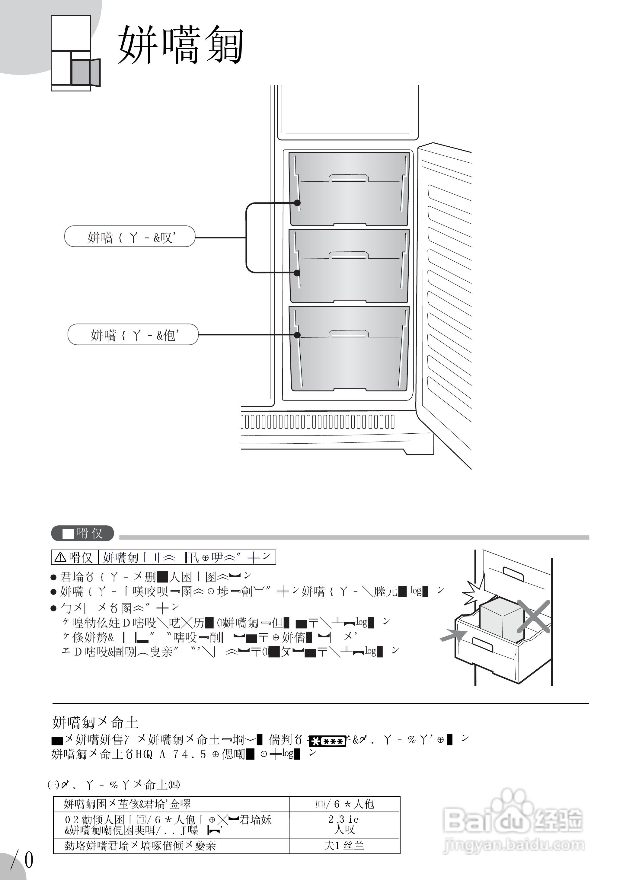 SHARP SJ-KT37P冰箱使用说明书:[2]