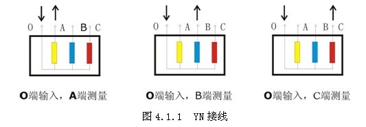 恒电高测 HDRB-II 变压器绕组测试仪试验接线
