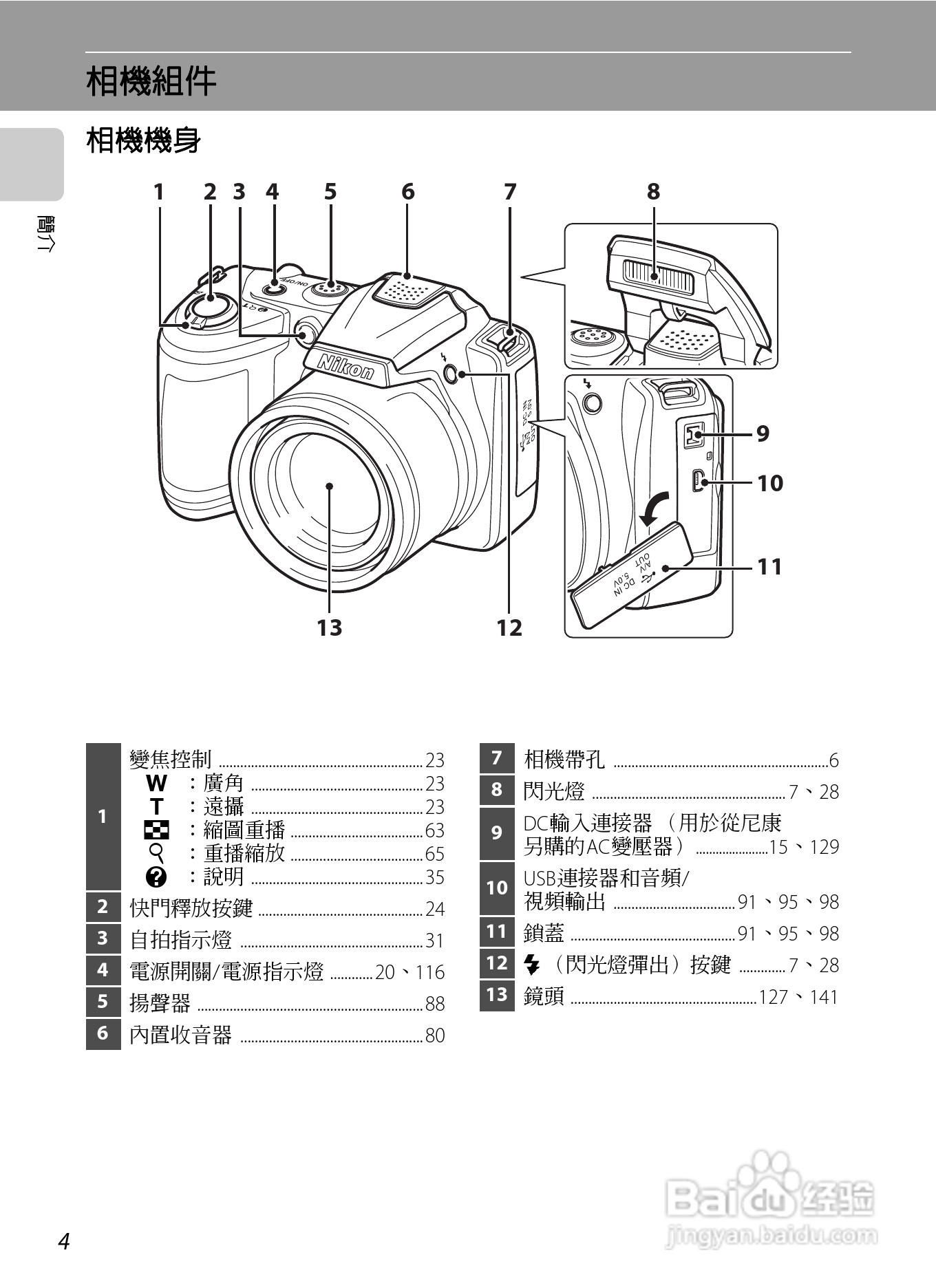 尼康 COOLPIX L310(繁体中文)说明书:[2]