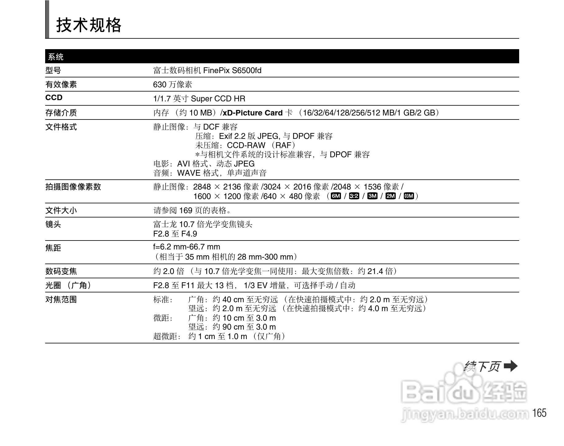 富士S6500fdx数码相机用户手册:[17]