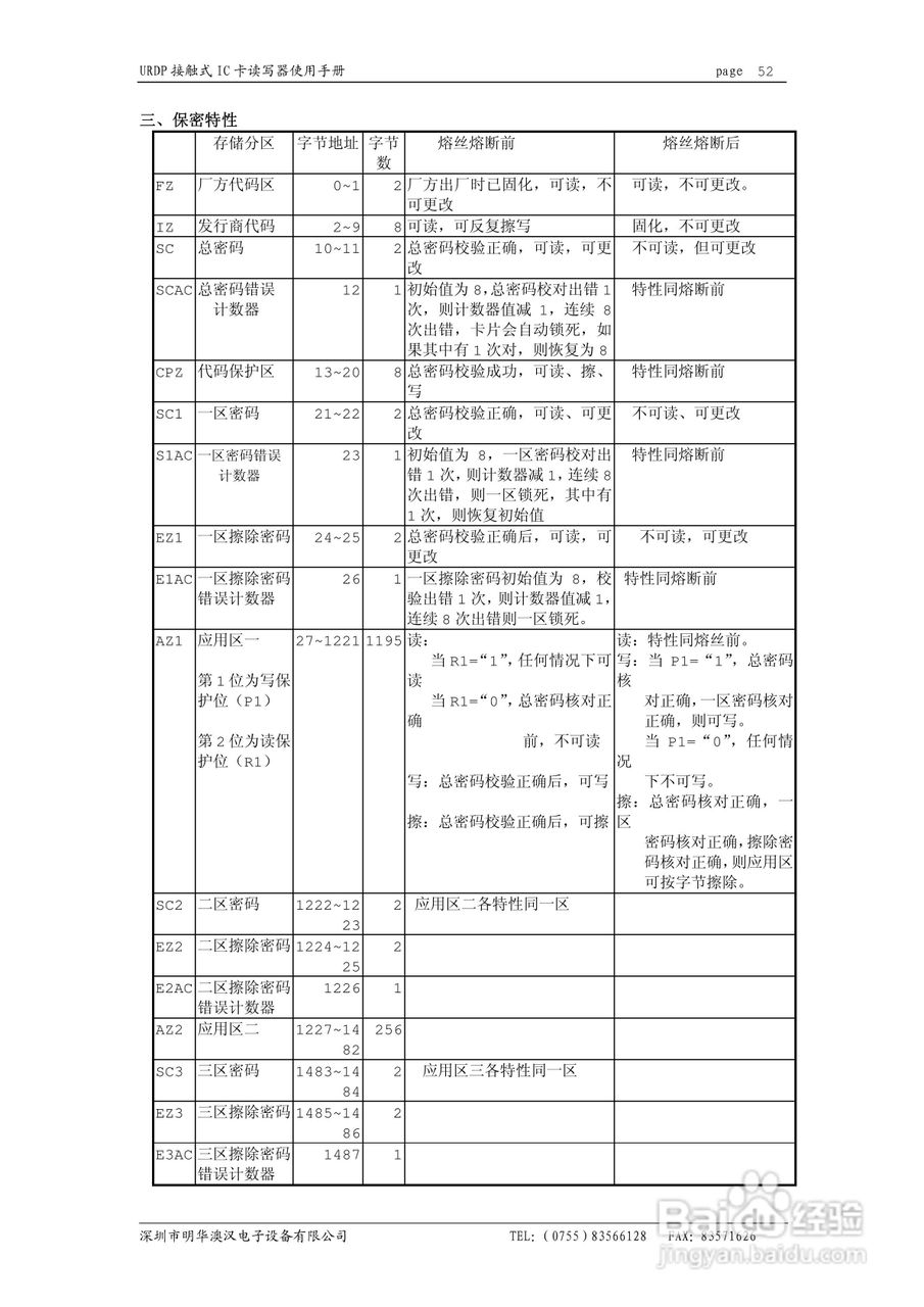 明华USB系列接触式IC卡读写器使用手册:[6]