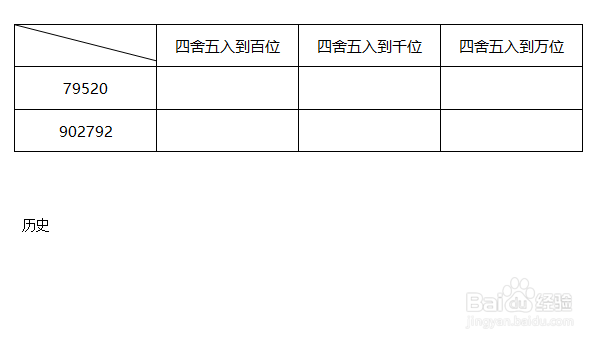 如何去掉WORD文档中出现的小箭头 段落标记