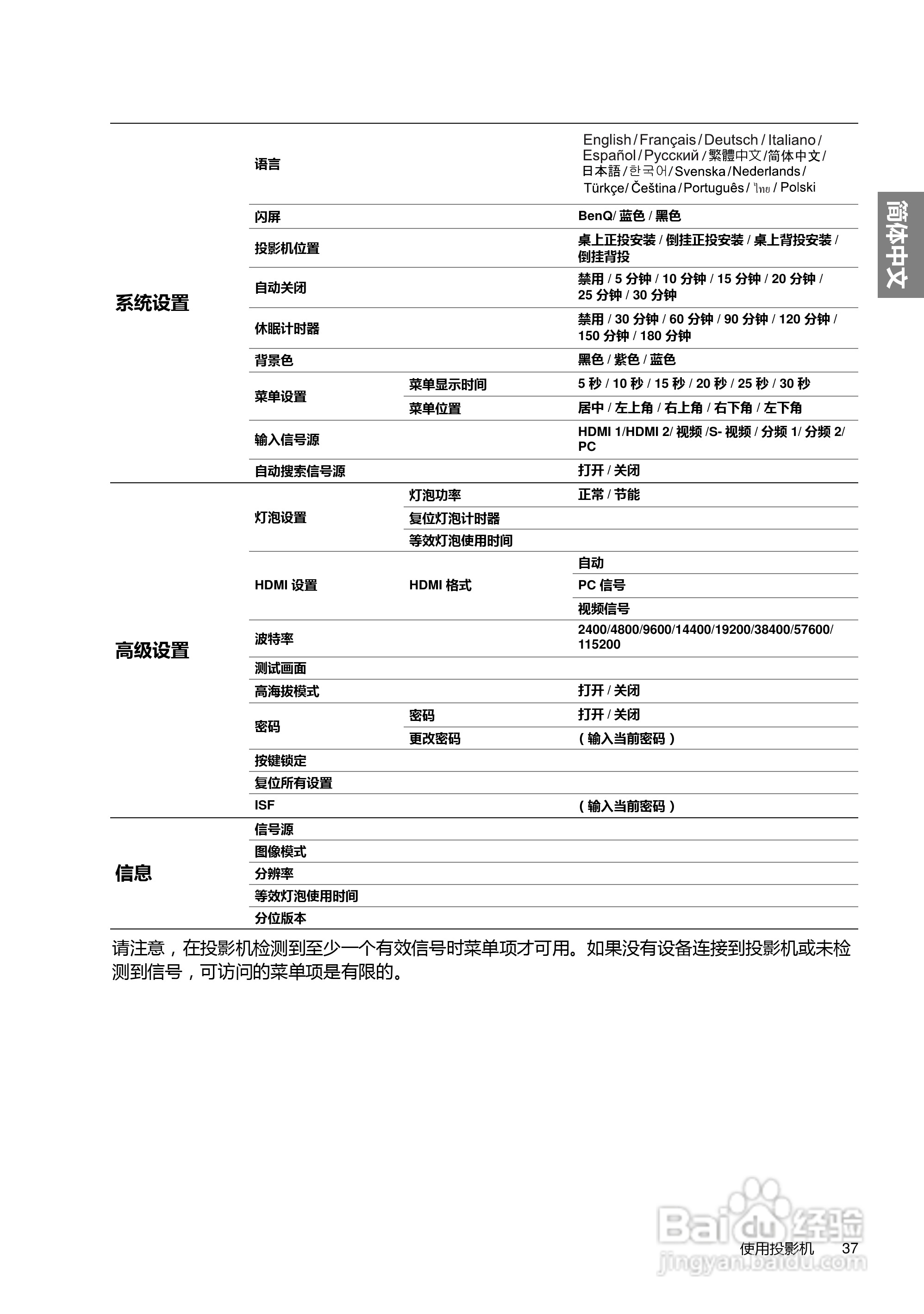 明基W6500投影机使用说明书:[4]
