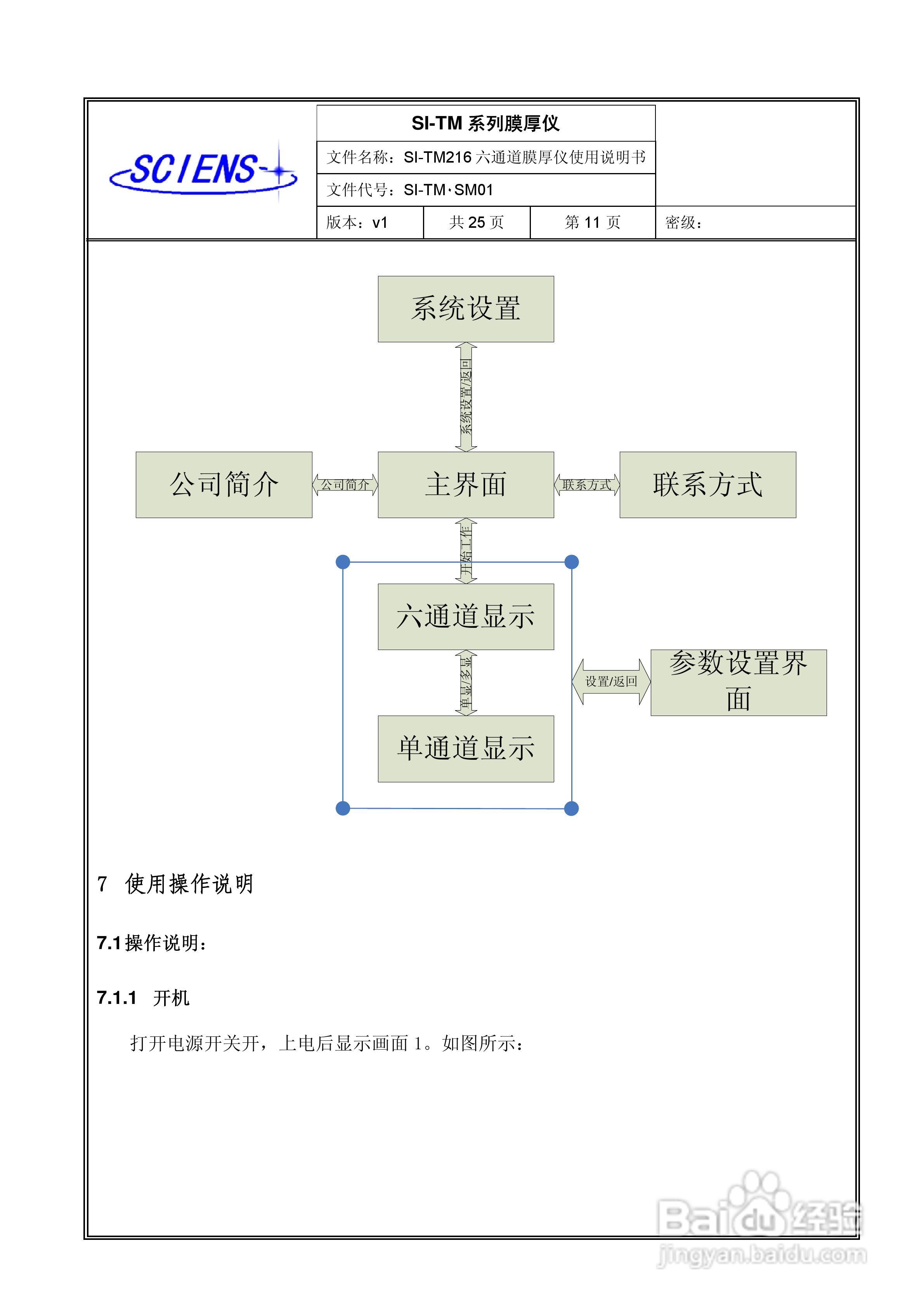 SI-TM216六通道膜厚监测仪使用说明书:[2]