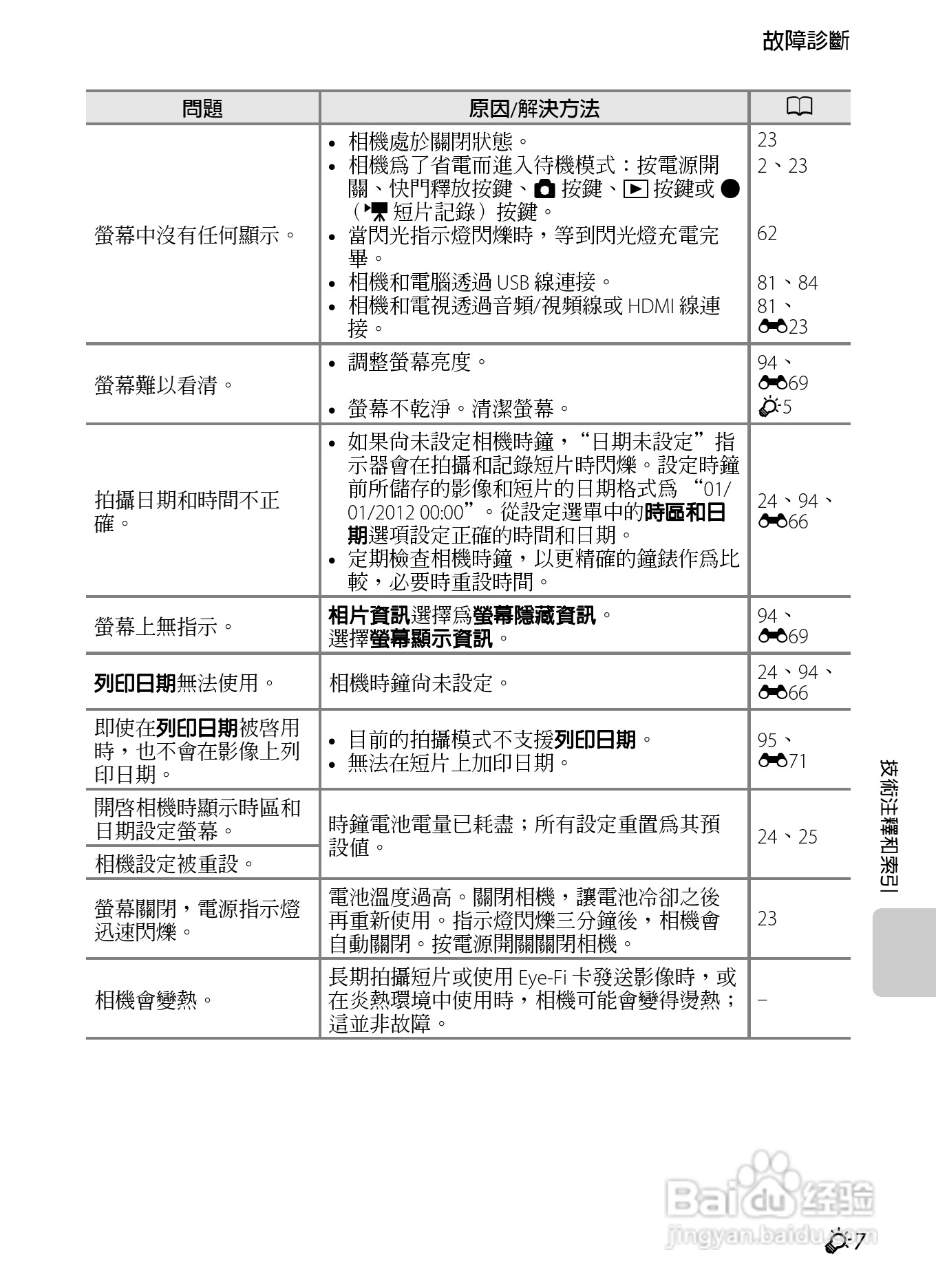 尼康 COOLPIX S6300数码相机说明书:[22]