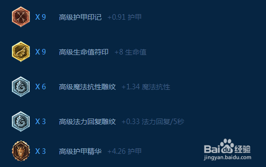 LOL日女天赋符文以及使用技巧
