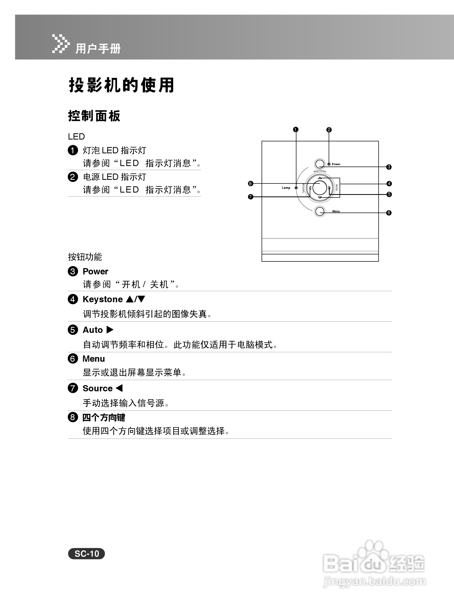 EIKI爱其 EIP-X280投影机说明书:[1]