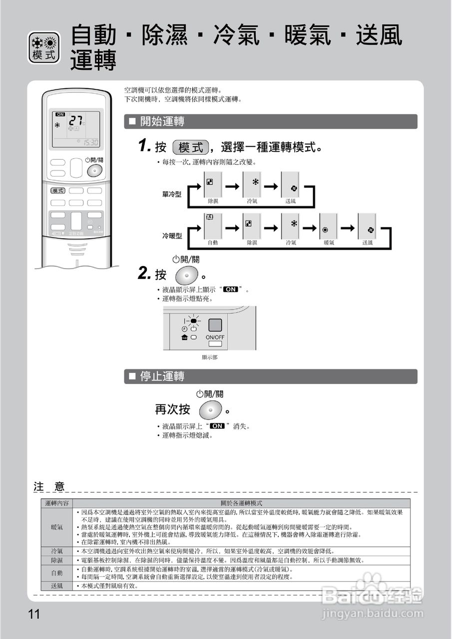 大金FTX(K)S20/25/30JVLT空调说明书:[2]