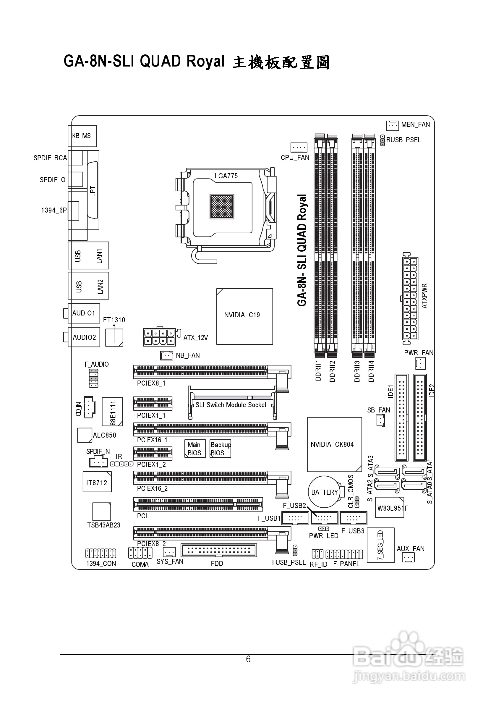 技嘉GA-8N-SLI Quad Roya型主板说明书:[1]