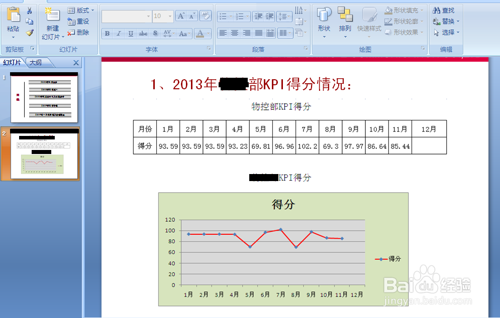 述职述廉报告怎么写