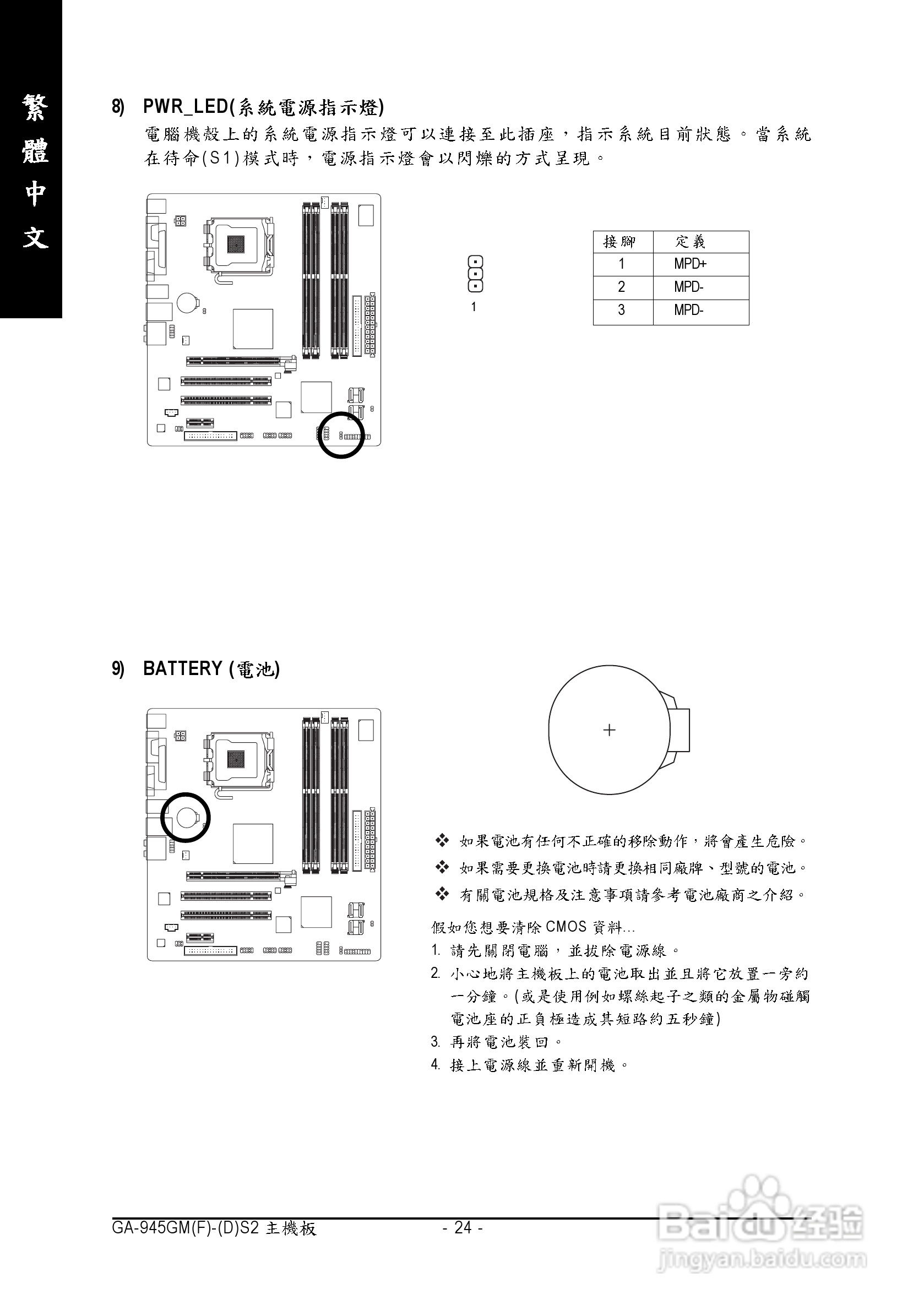 技嘉GA-945GMF-DS2 (rev. 3.x)型主板说明书:[3]