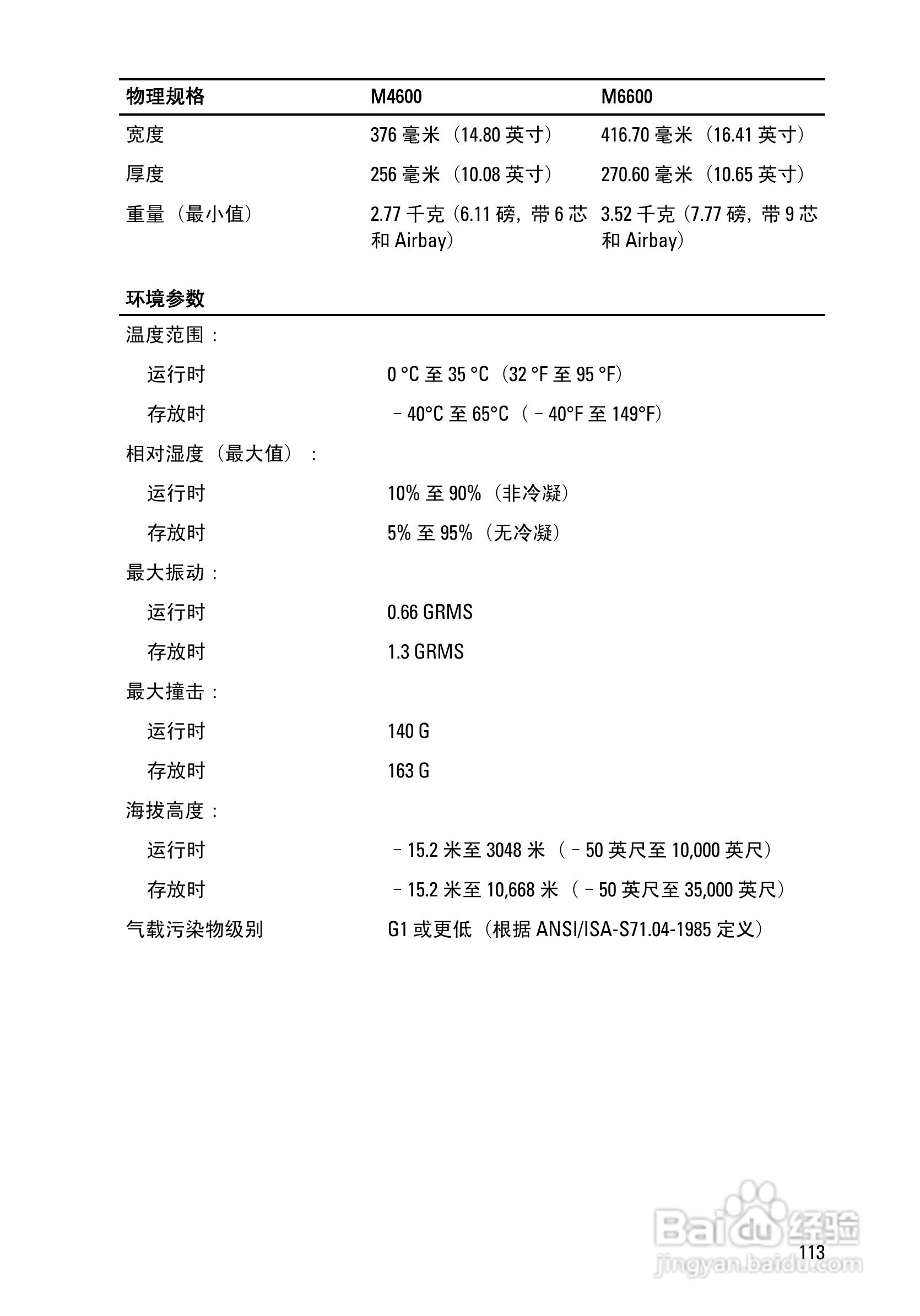 戴尔Precision M6600笔记本电脑使用说明书:[12]