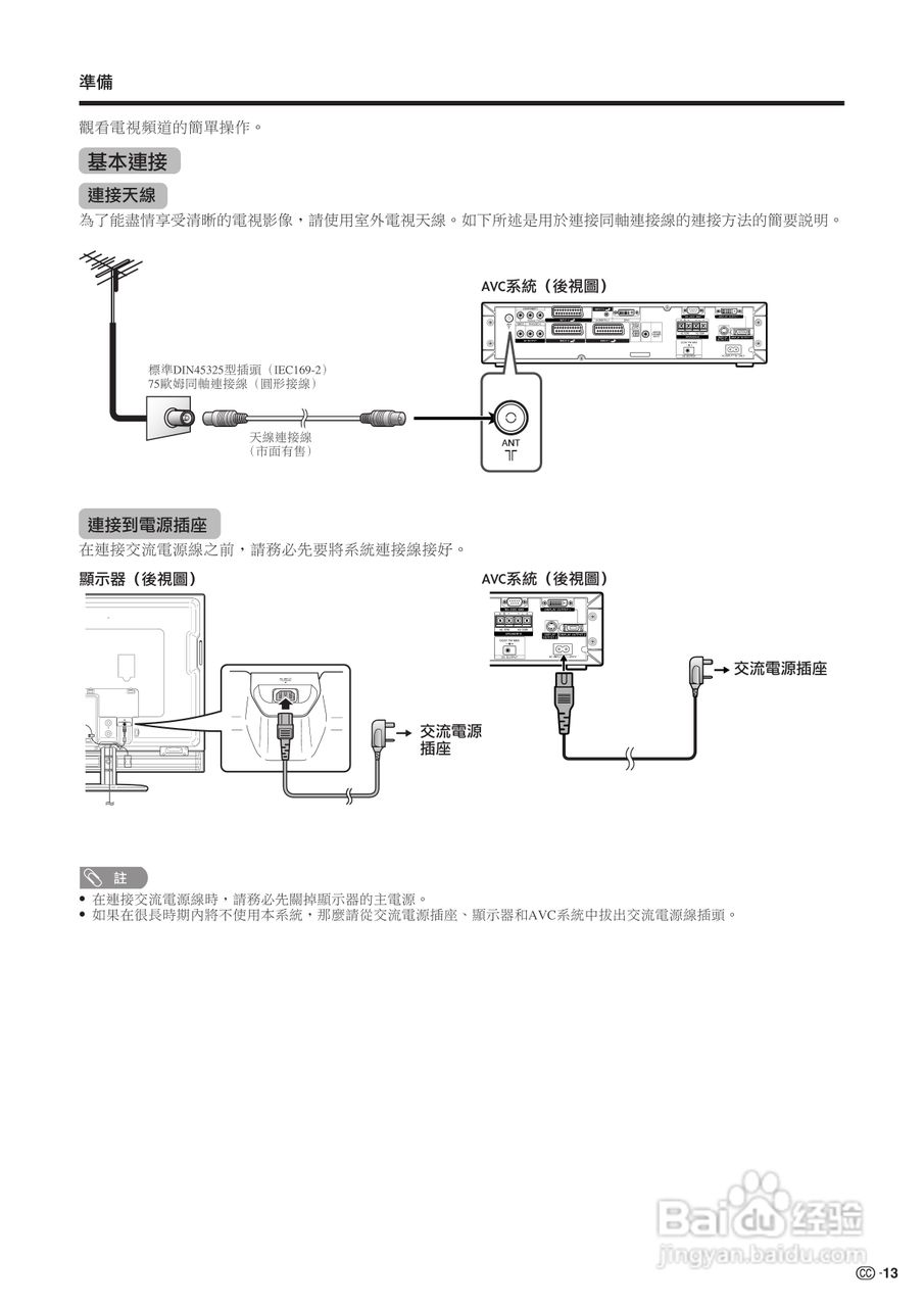 SHARP TU-65GAH彩色电视机使用说明书:[2]