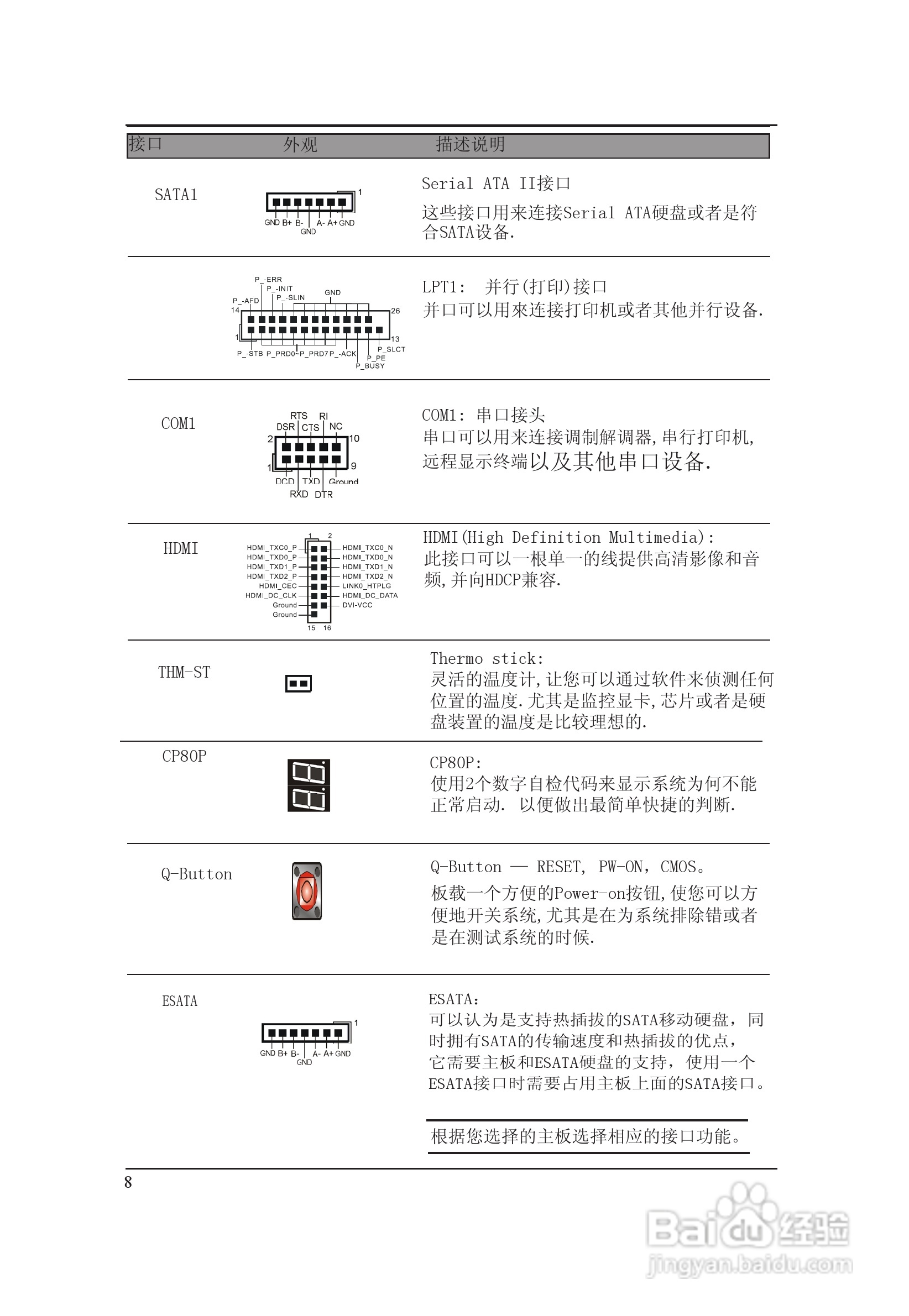 磐正AF78T ULTRA型主板说明书:[1]