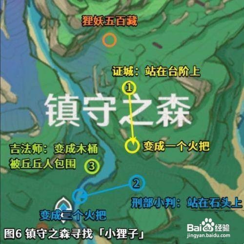 原神三只狸猫在哪里