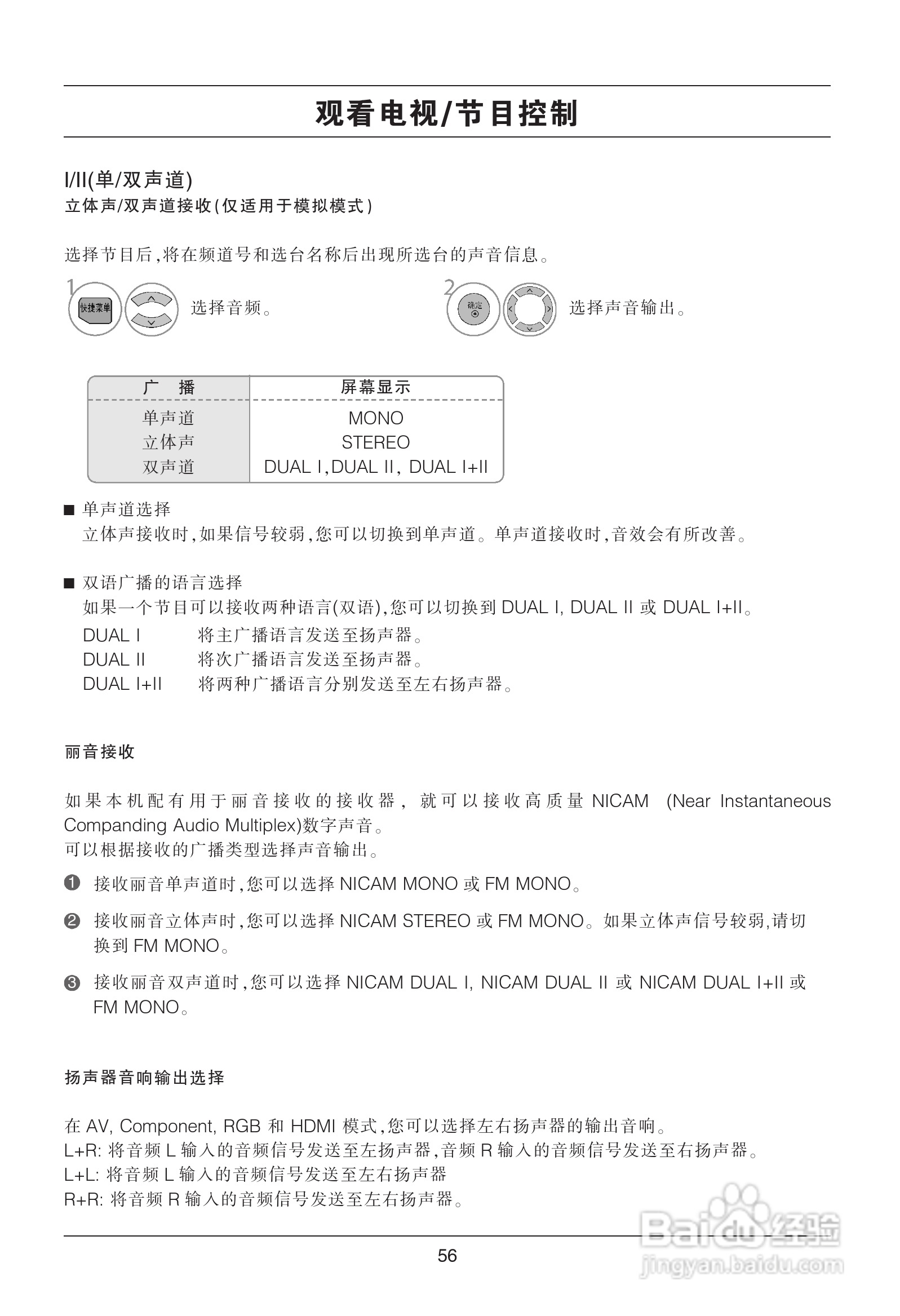 LG平板彩色电视机55LH9使用说明书:[6]