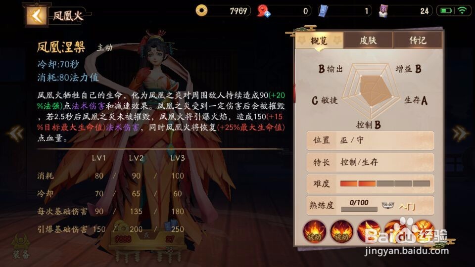 决战平安京凤凰火技能加点攻略
