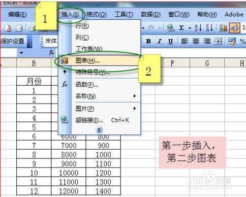 Excel 如何把半对数与分类坐标同时引入图表