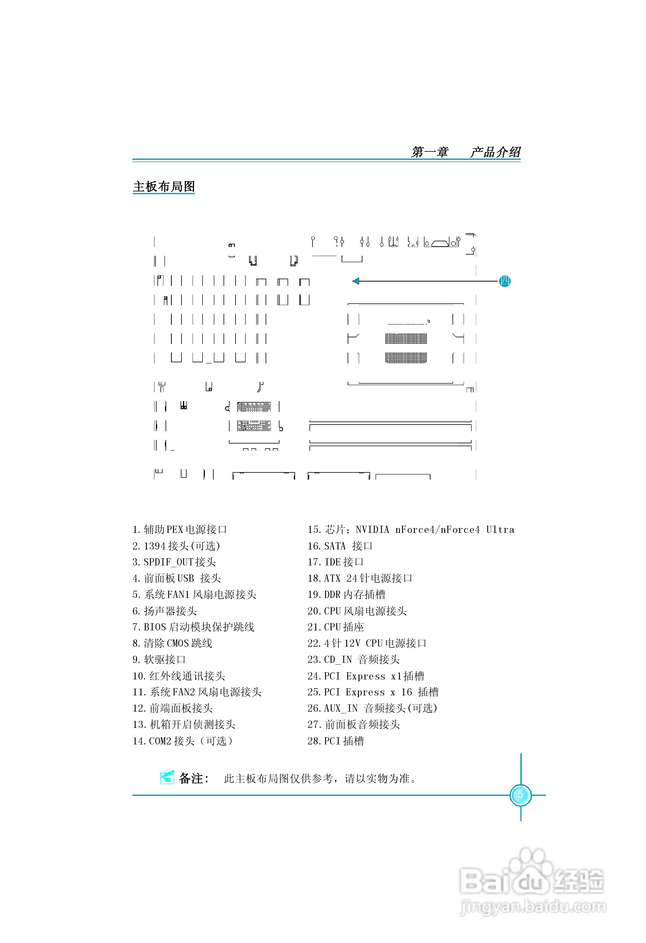 富士康NF4K8AC-RS-1.0型主板使用手册:[2]