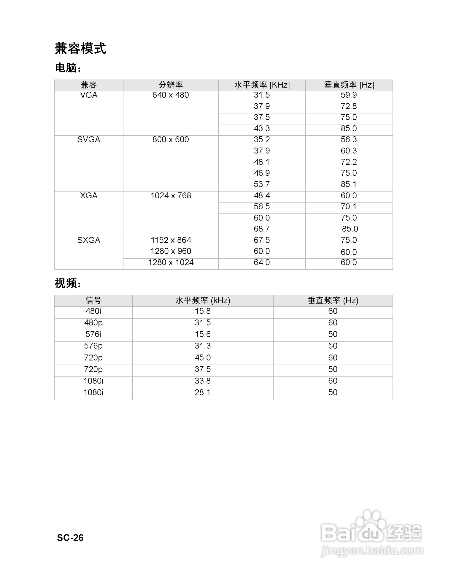 明基MP514投影仪使用说明书:[3]