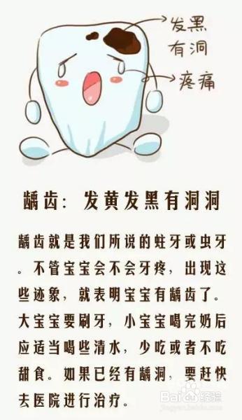 鉴别宝宝牙齿健康状况超简单，要不你也试试？