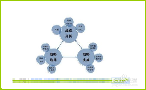 中国企业如何应对中美贸易战