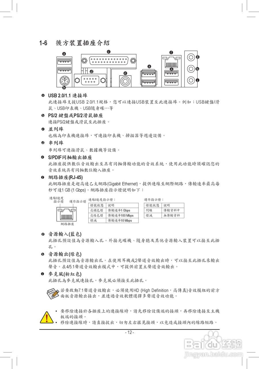 技嘉GA-780T-D3L主板使用手冊:[2]