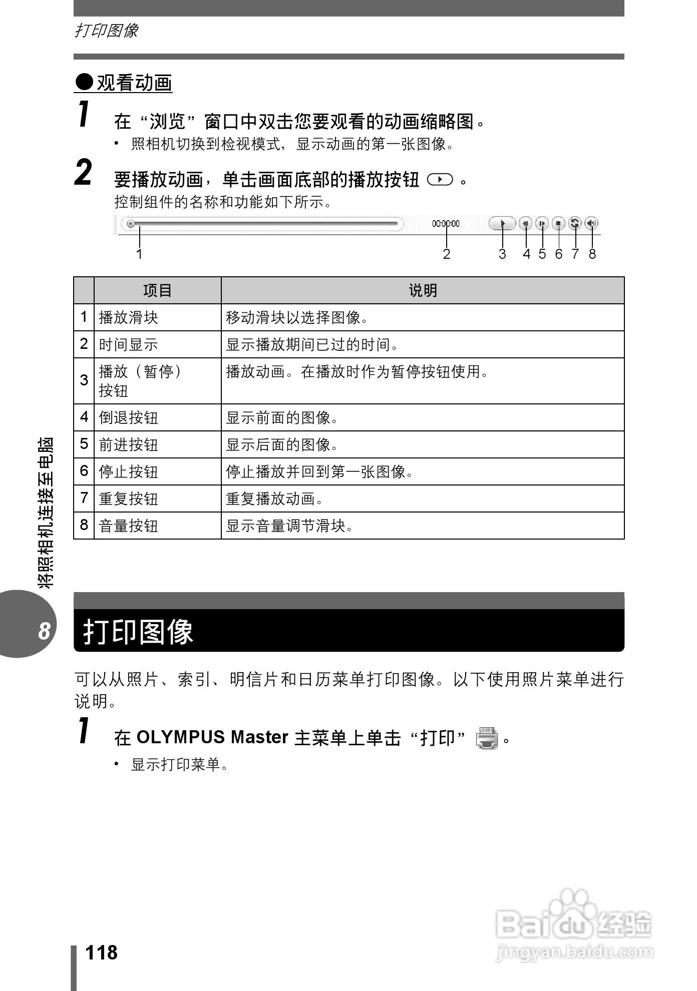 Olympus奥林巴斯C-595数码相机说明书:[12]